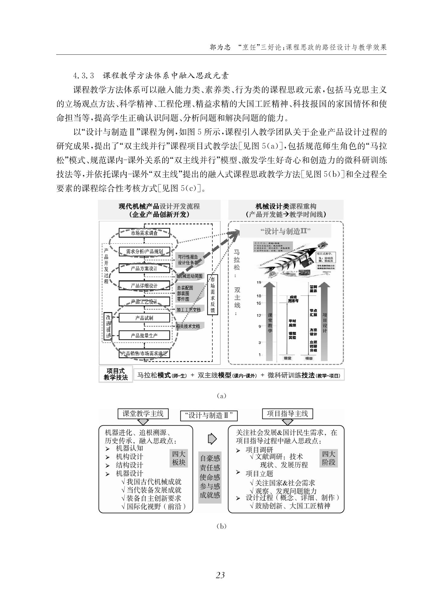 郭为忠. “烹饪”三好论：课程思政的路径设计与教学效果——以bat365在线中国官网登录入口新工科课程《设计与制造Ⅱ》为例，教学学术，2022(02)：14-26_09.jpg