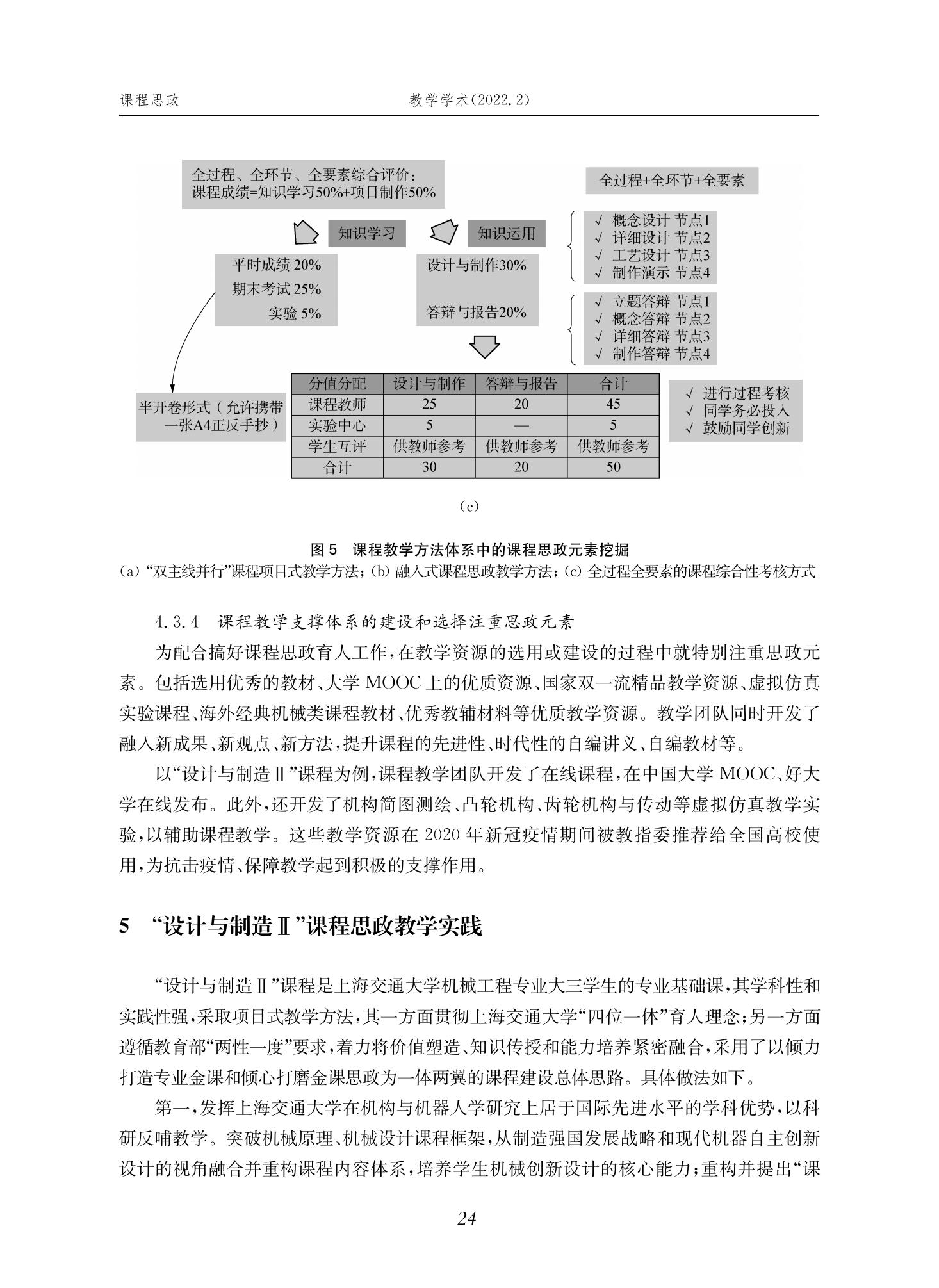 郭为忠. “烹饪”三好论：课程思政的路径设计与教学效果——以bat365在线中国官网登录入口新工科课程《设计与制造Ⅱ》为例，教学学术，2022(02)：14-26_10.jpg